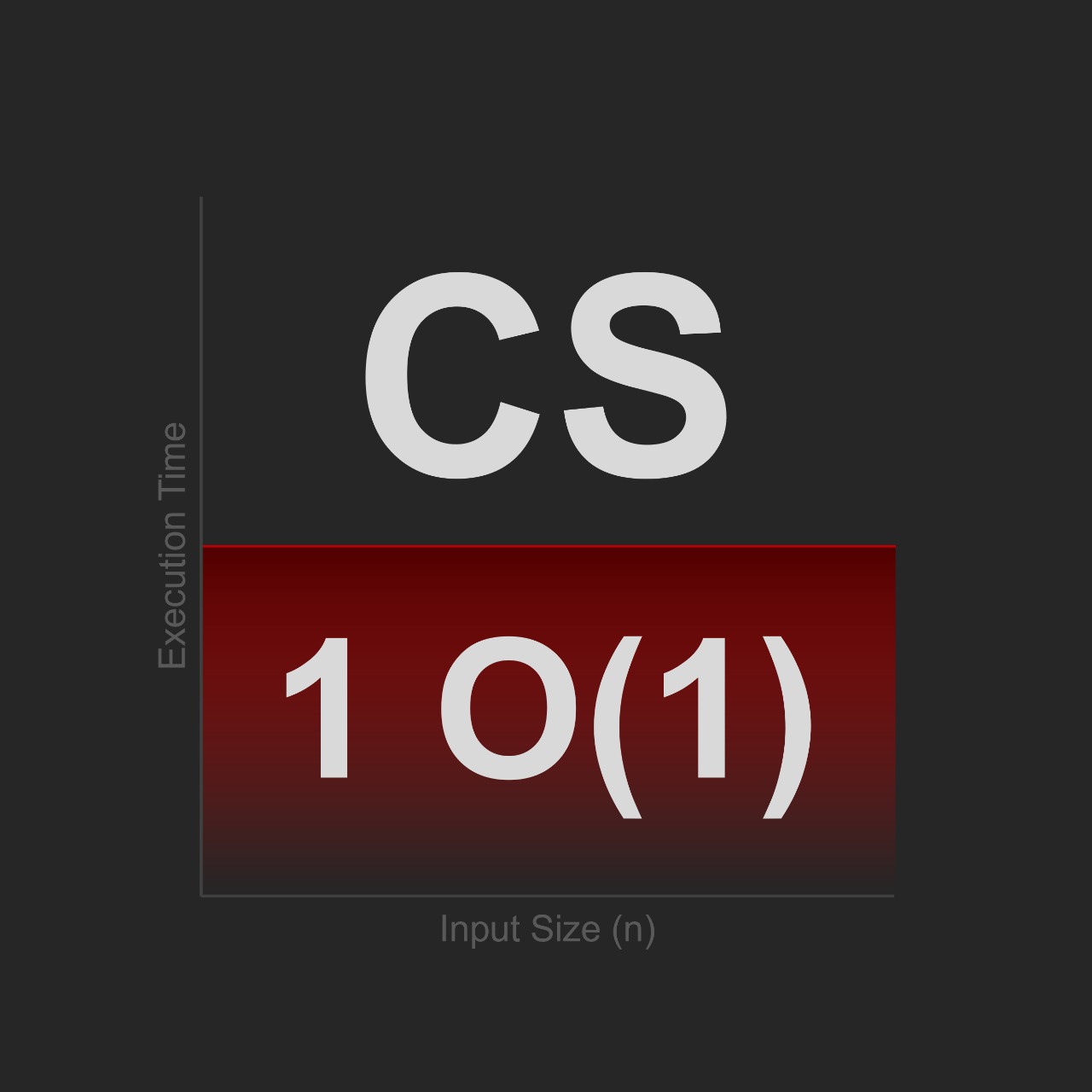 CS 1 O(1) Society Logo